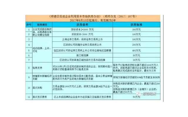相恋7年变百万博主，我和同性男友分手了。。。