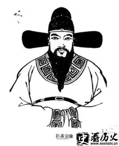 孙承宗黑线画