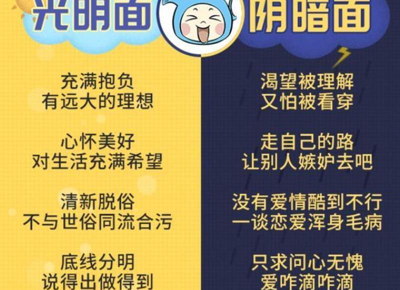 这样的男生最容易反被妹子啪啪啪