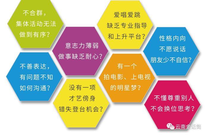小主持人少儿口才【昆明免费试听】云南金话筒教育