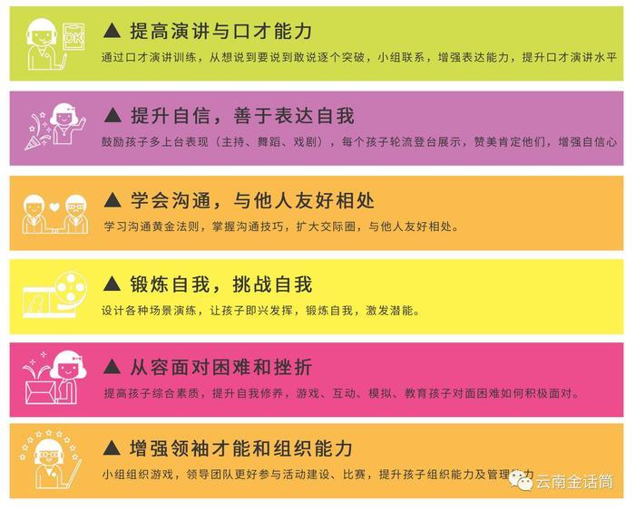 小主持人少儿口才【昆明免费试听】云南金话筒教育