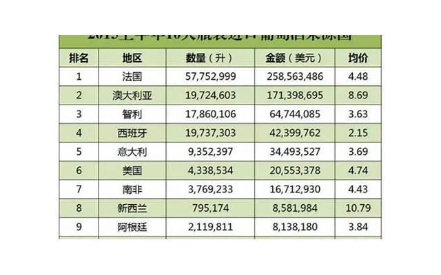 过年喝酒的句子说说(少喝酒的句子经典句子)