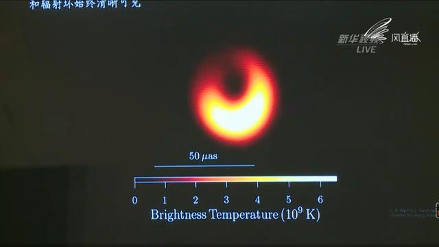 世界上真正的黑洞是否存在（历史性时刻的到来）(4)