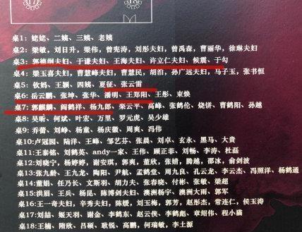 张云雷当伴郎，郭德纲、于谦、高峰祝贺，谁的婚礼那么有排面？