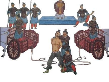 古代的五马分尸是不是真的（历史上真的有五马分尸）(2)