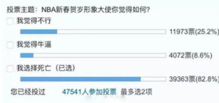 蔡徐坤担任NBA形象大使，酷爱篮球的他，影响着IKUN们的公