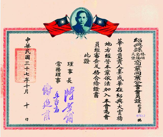 浙江绍兴历史简介（看图说话民国绍兴）(8)
