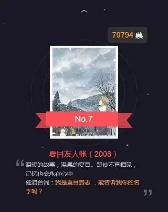 十大日本催泪动画推荐，每一部都是经典！