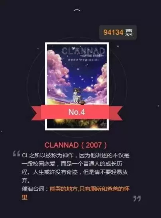 十大日本催泪动画推荐，每一部都是经典！