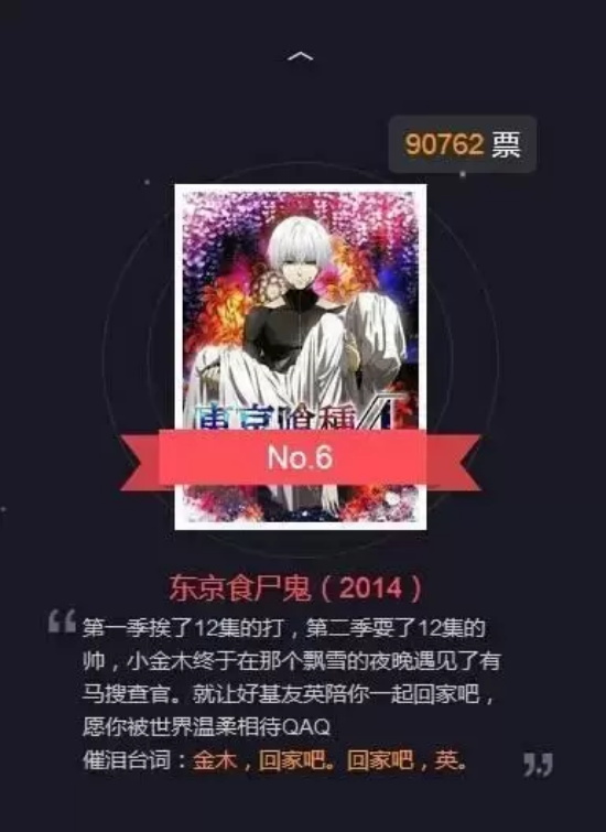 十大日本催泪动画推荐，每一部都是经典！