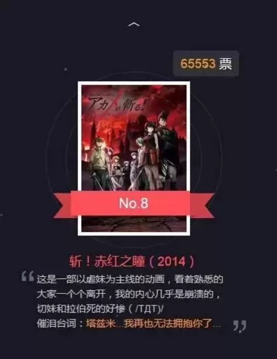 十大日本催泪动画推荐，每一部都是经典！