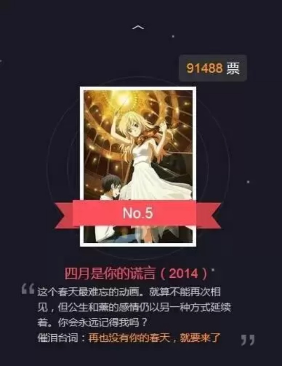 十大日本催泪动画推荐，每一部都是经典！