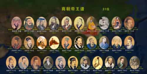 商朝31位帝王一览表,商朝31个王分别是谁
