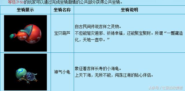 梦幻西游官网更新公告(梦幻西游历史版本介绍)(44)