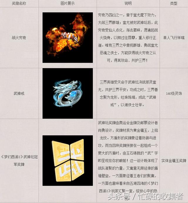 梦幻西游官网更新公告(梦幻西游历史版本介绍)(29)