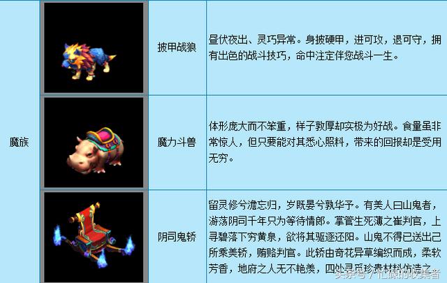 梦幻西游官网更新公告(梦幻西游历史版本介绍)(46)