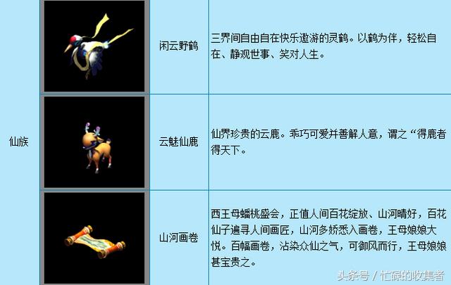 梦幻西游官网更新公告(梦幻西游历史版本介绍)(47)