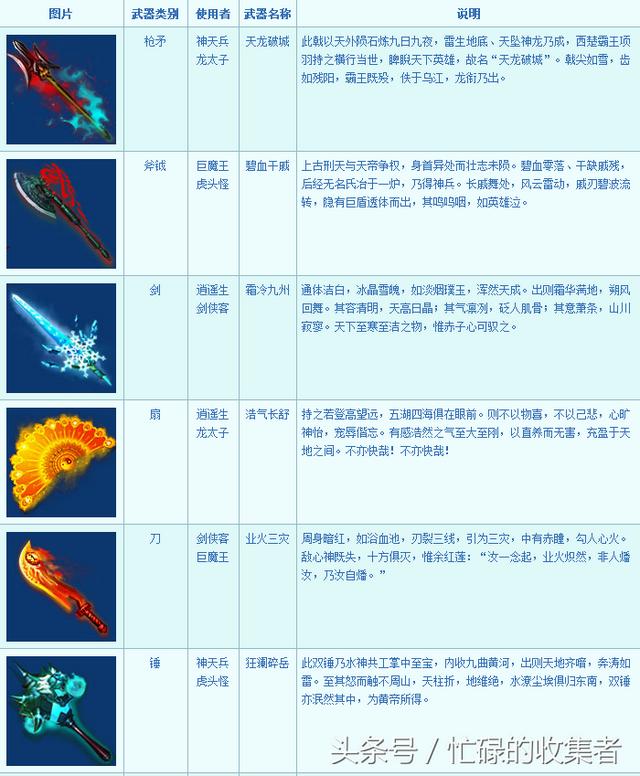 梦幻西游官网更新公告(梦幻西游历史版本介绍)(65)