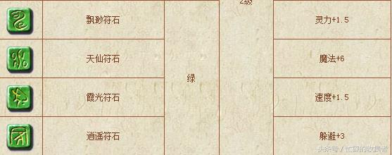 梦幻西游官网更新公告(梦幻西游历史版本介绍)(52)