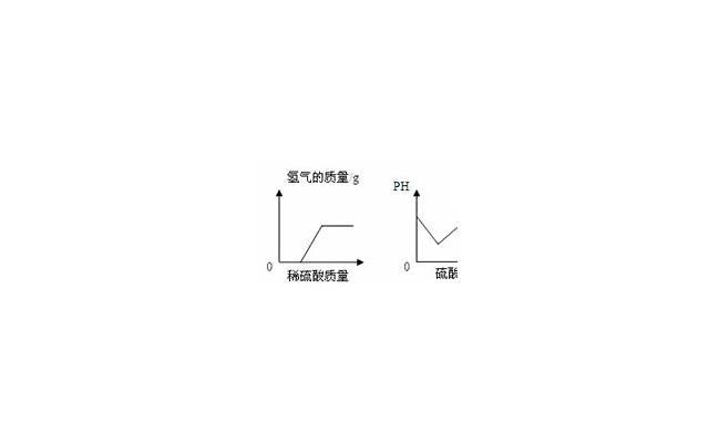 接吻时男生应该怎样做