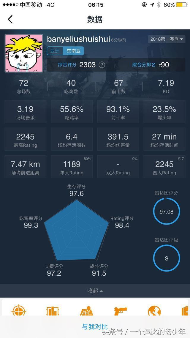 55开卢本伟出巨资洗白复出 无奈再遭遇实锤