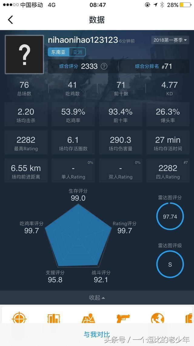 55开卢本伟出巨资洗白复出 无奈再遭遇实锤