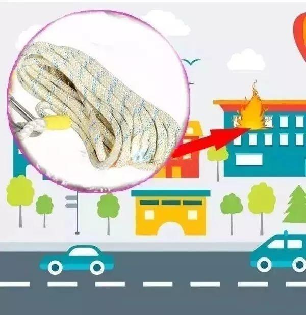 冬季防火安全知识,一定要注意这些!!