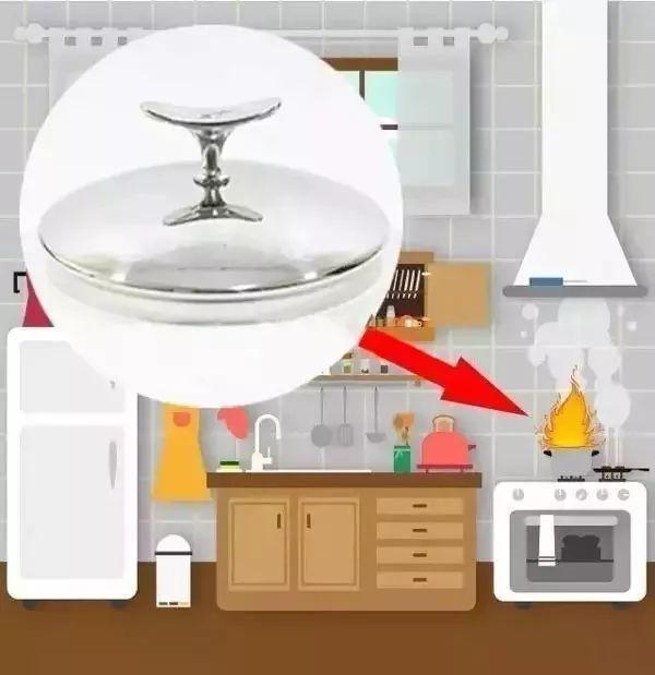 冬季防火安全知识,一定要注意这些!!