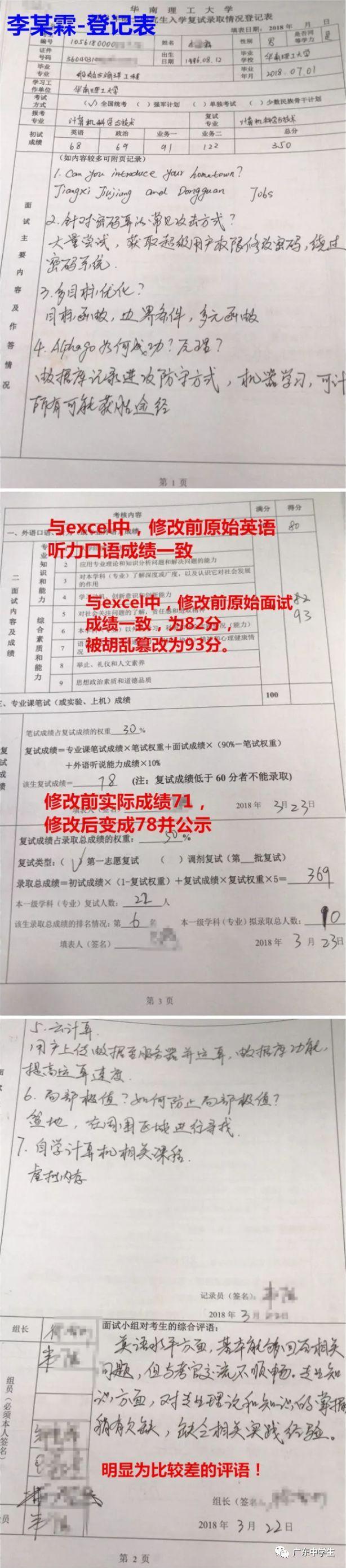 太黑了！华工院长被爆篡改研究生成绩，这是拿290万考生的努力当儿戏？